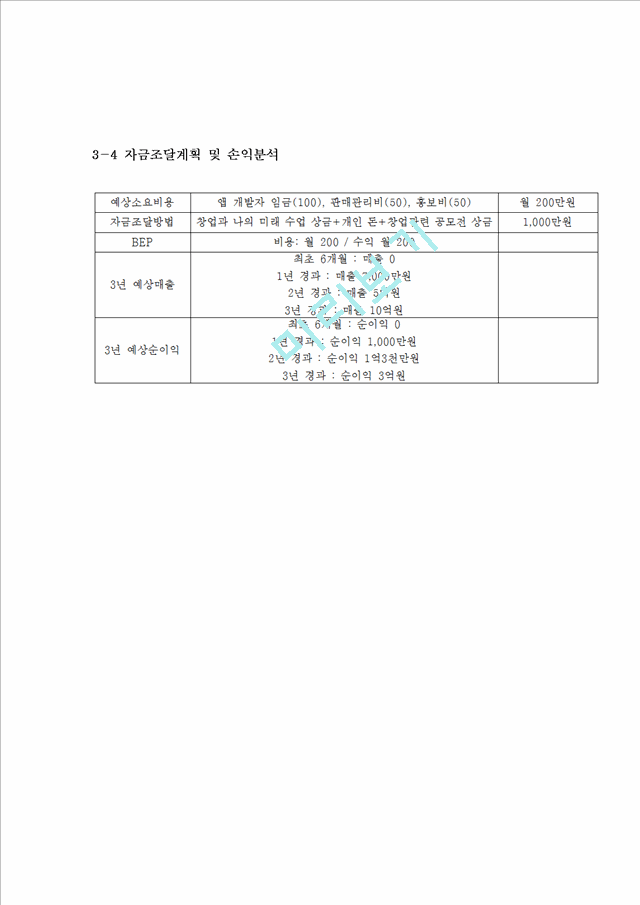 [창업계획서] 해외구매대행 업체 (해외직구) 창업 사업계획서.hwp